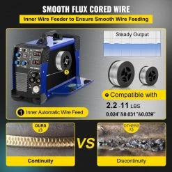 3 in 1 MIG/TIG/MMA Arc Welder 200 Amp Lift Welding Machine 220-Volt DC Portable with IGBT Inverter and Digital Display by VEVOR 11 3 in 1 MIG/TIG/MMA Arc Welder 200 Amp Lift Welding Machine 220-Volt DC Portable with IGBT Inverter and Digital Display by VEVOR -Bessey Sales vevor multi process welders dhjmig 2003in1001v4 1f 1000