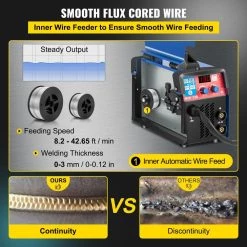 3 in 1 MMA/MIG/LIFT TIG Combo Welder 130 Amp 110-Volt IP21S Welding Machine with IGBT Inverter, Free Welding Wires Gun by VEVOR -Bessey Sales vevor multi process welders mighj130szhjm0001v1 1f 1000