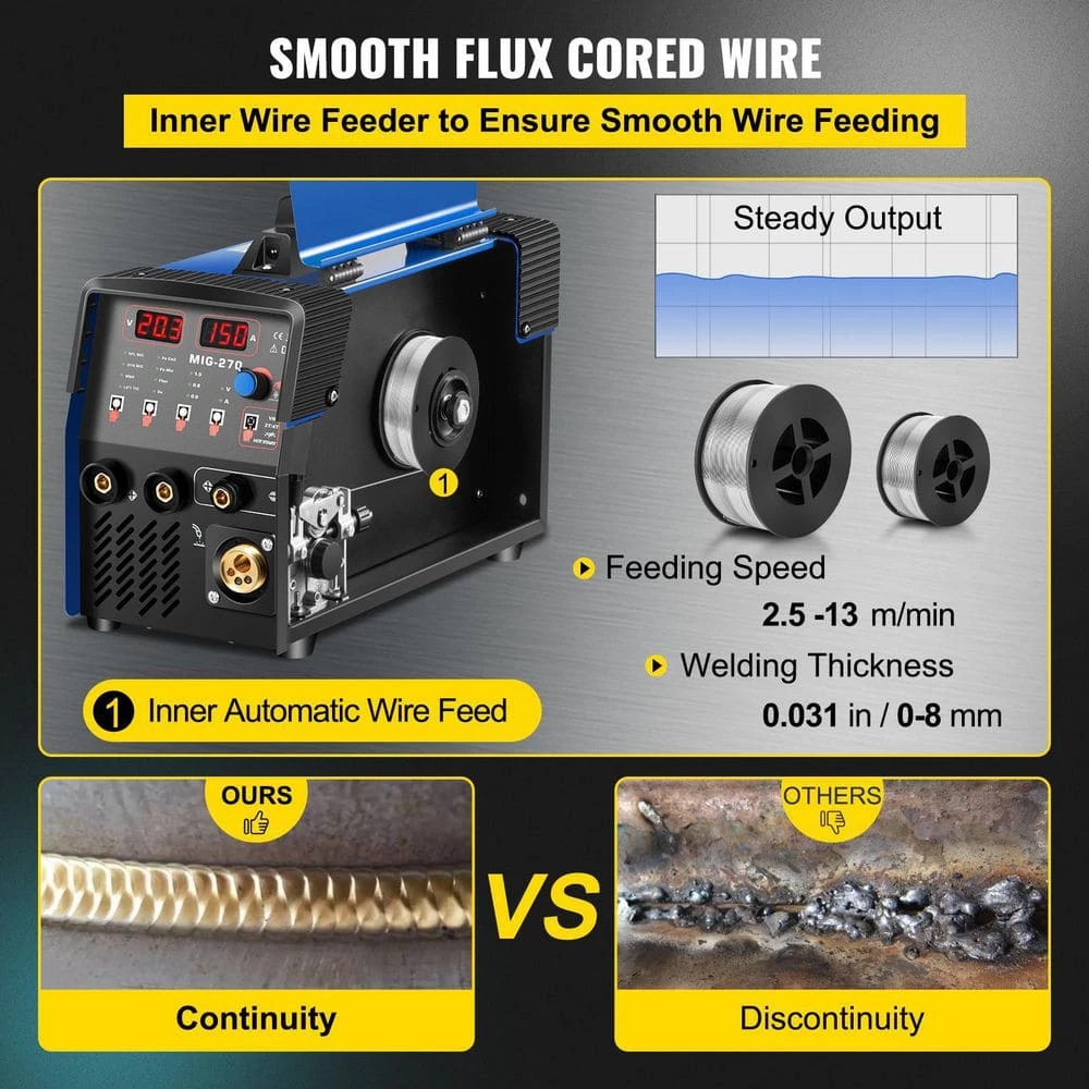 3 in 1 MMA/MIG/LIFT TIG Welder 270 Amp Welding Machine Flux Core Portable with 1 KG Welding Wire Stick Welding Gun by VEVOR 4 3 in 1 MMA/MIG/LIFT TIG Welder 270 Amp Welding Machine Flux Core Portable with 1 KG Welding Wire Stick Welding Gun by VEVOR - Image 4