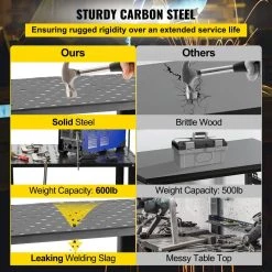 36 in. x 24 in. Welding Table 600 lbs.Adjustable Sawhorse Workbench Carbon Steel 0.12 in. Thick with Accessories, Gray by VEVOR -Bessey Sales vevor welding kits hjtkkvfxzr1fbl712v0 4f 1000