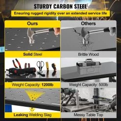 Welding Table 18 in. x 36 in. Portable Welding Workbench Sawhorse 1200 lbs. Load 0.11 in. Thick with Middle Shelf Wheel by VEVOR -Bessey Sales vevor welding kits hjtycbdd13618q11gv0 4f 1000